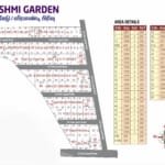 Plots for sale in Coimbatore