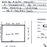 Plot for sale in Hyderabad