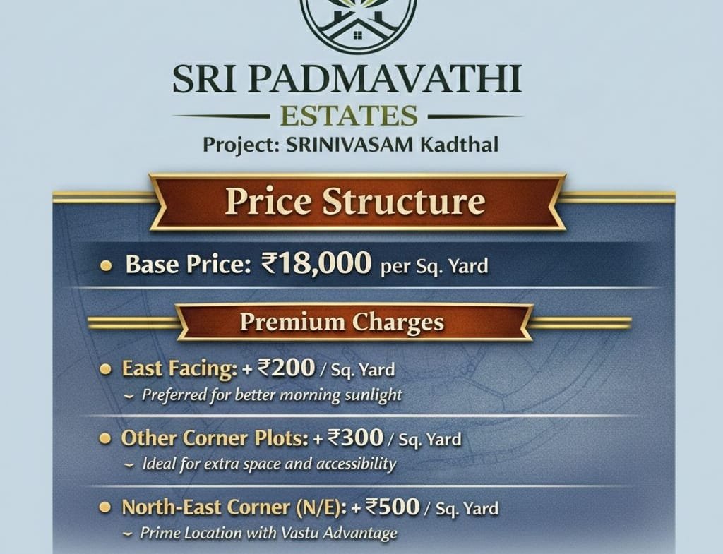 Plot for Sale in Kadthal