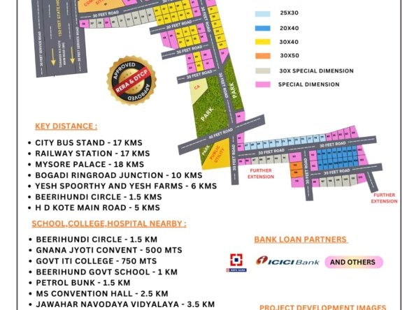 Plots for Sale in Mysore