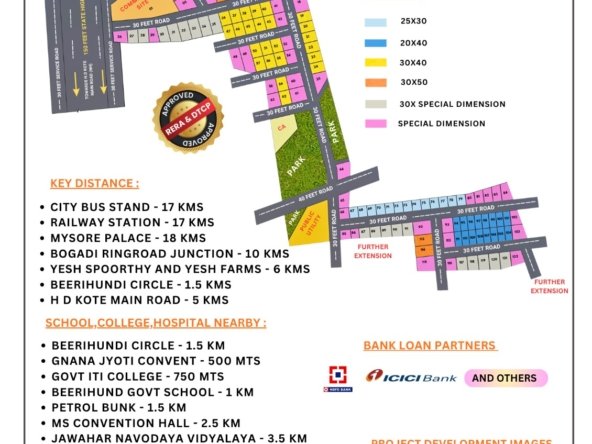 20X40 Size Plot for Sale in Gokulam