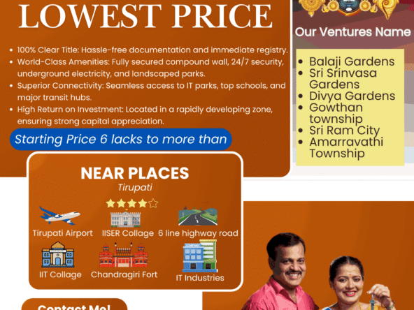 Plot for Sale in Annamayya Circle