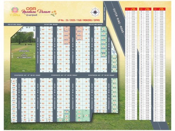 Plots are for sale in Saripudi