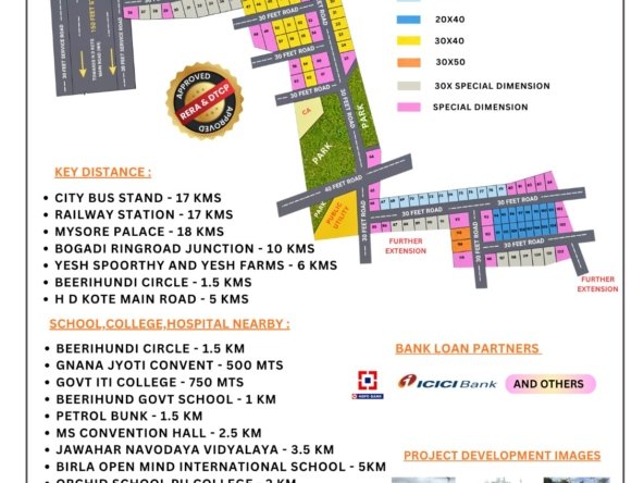 Plots for Sale in Mullur Village